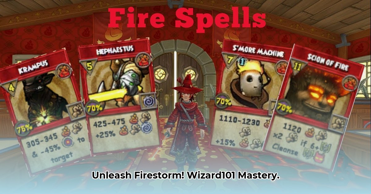 best-wizard101-fire-spells-guide